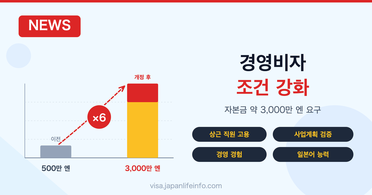 일본 경영비자 조건 강화 총정리｜자본금 3000만엔? 취득 어려워진 이유와 대응 전략