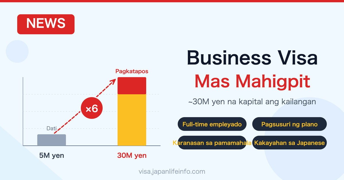 Pagpapatibay ng Business Manager Visa sa Japan — Bakit Mas Mahirap Na Ngayon ang Pagkuha?
