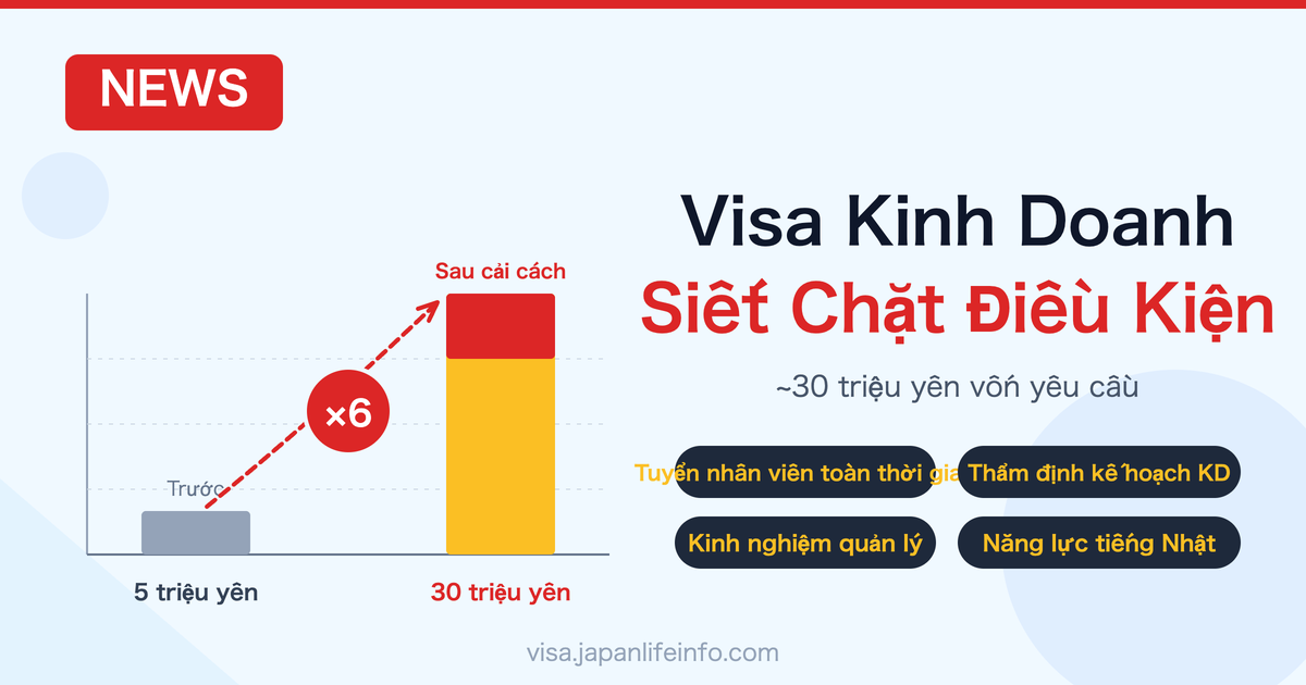 Siết Chặt Điều Kiện Visa Kinh Doanh Nhật Bản｜Vốn Đăng Ký 30 Triệu Yên? Lý Do Và Chiến Lược Ứng Phó