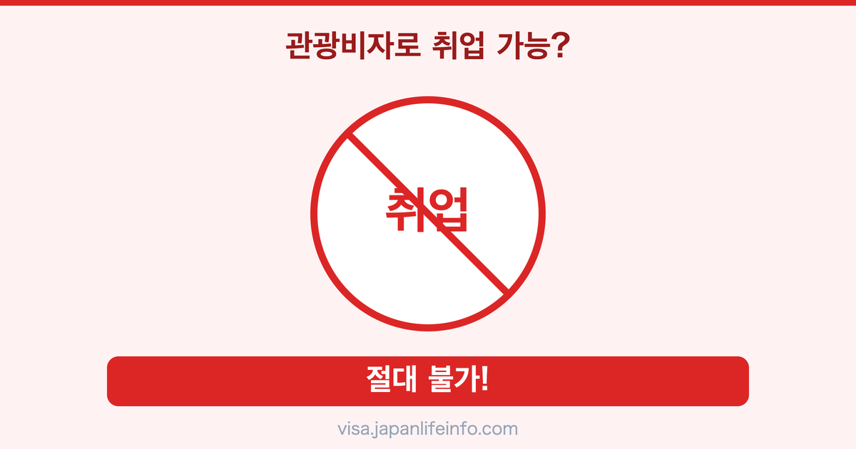 일본 관광비자로도 현지에서 일할 수 있을까?