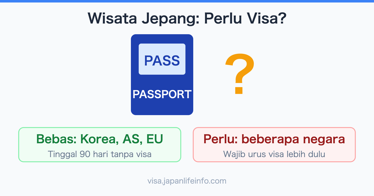 Apakah Perlu Visa untuk Pergi ke Jepang?