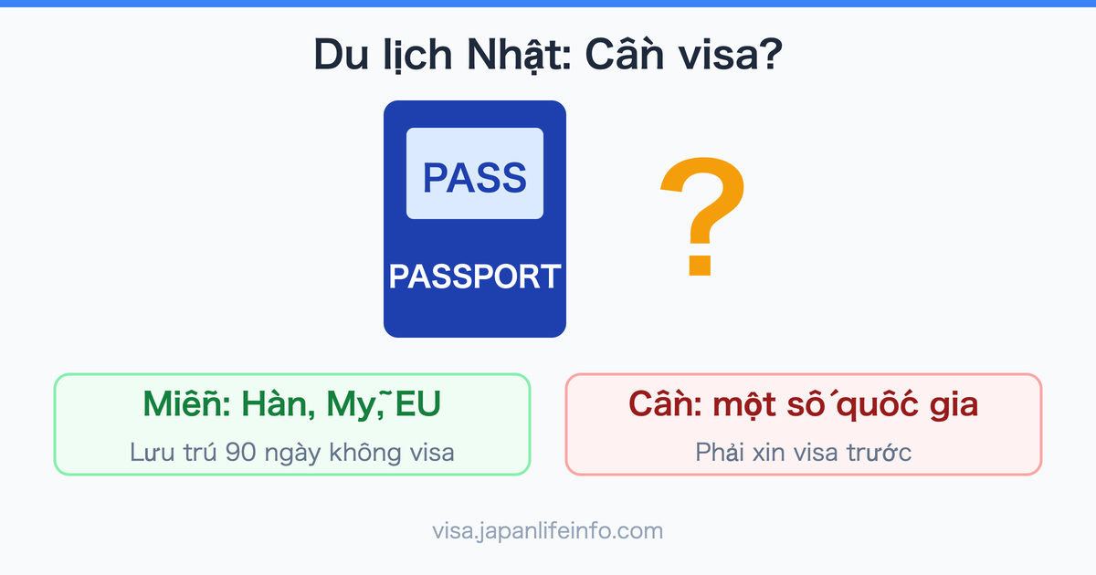 Di Nhat Ban Co Can Xin Visa Khong?